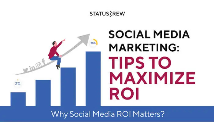 Maximizing ROI on Social Media Advertising – Unveiling Proven Strategies for Success!