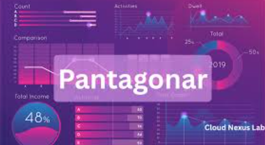 pantagonar